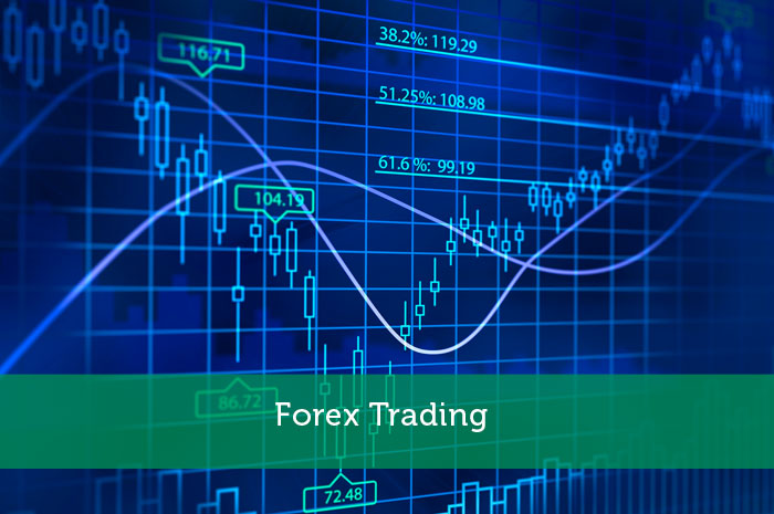 Automatic forex trading